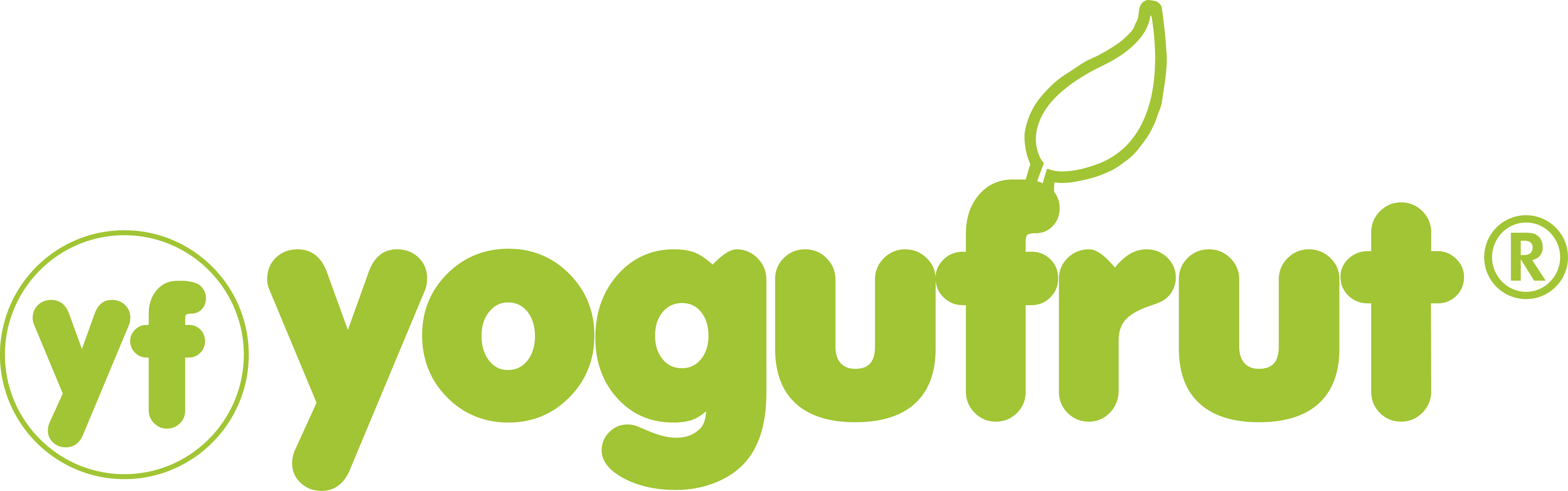 Yogufrut-logo